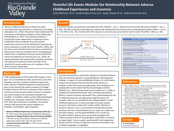 Poster thumbnail: Stressful life events mediate the relationship between adverse childhood experiences and insomnia