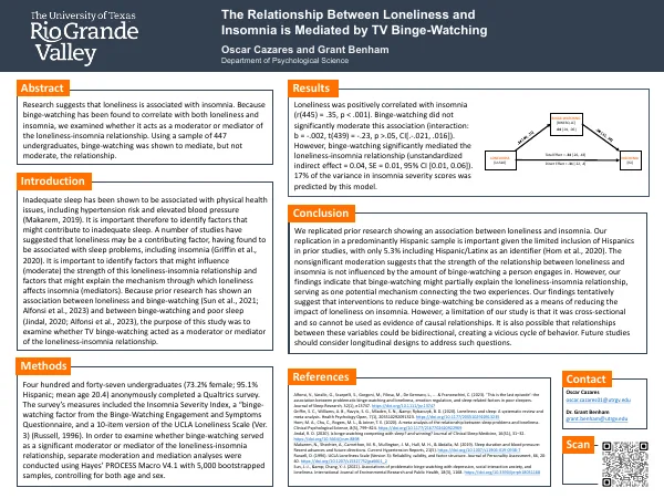 Poster thumbnail: The Relationship Between Loneliness and Insomnia is Mediated by TV Binge-Watching