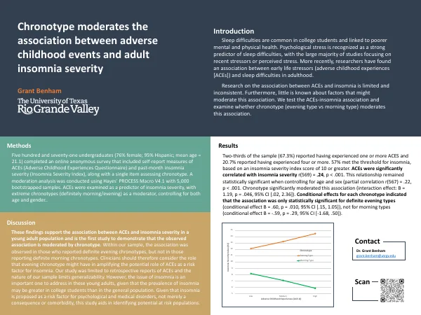 Poster thumbnail: Chronotype moderates the association between adverse childhood events and adult insomnia severity