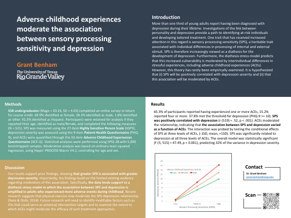Poster thumbnail: Adverse childhood experiences moderate the association between sensory processing sensitivity and depression