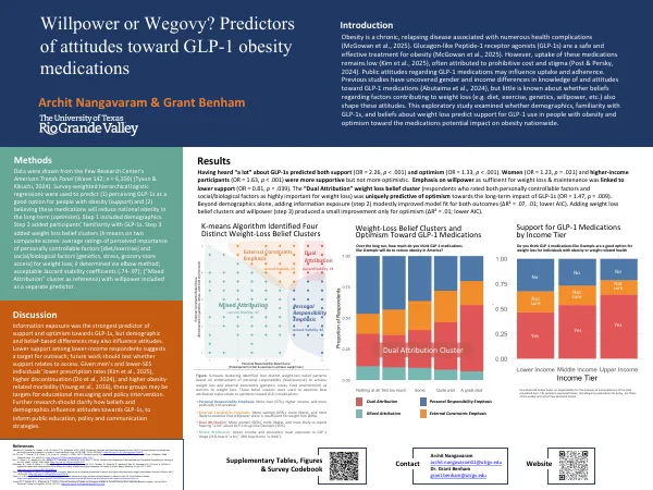 Poster thumbnail: Willpower or Wegovy? Predictors of attitudes toward GLP-1 obesity medications
